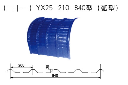 彩鋼壓型板